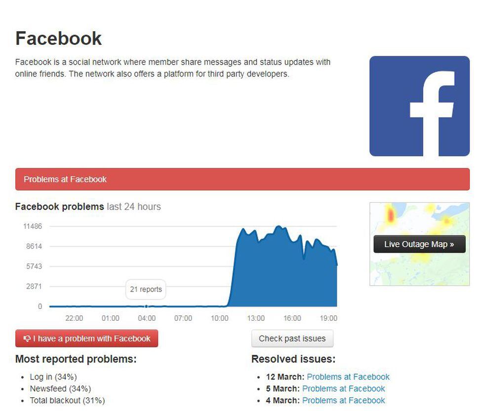 Facebook lleva más de 8 horas con servicio interrumpido