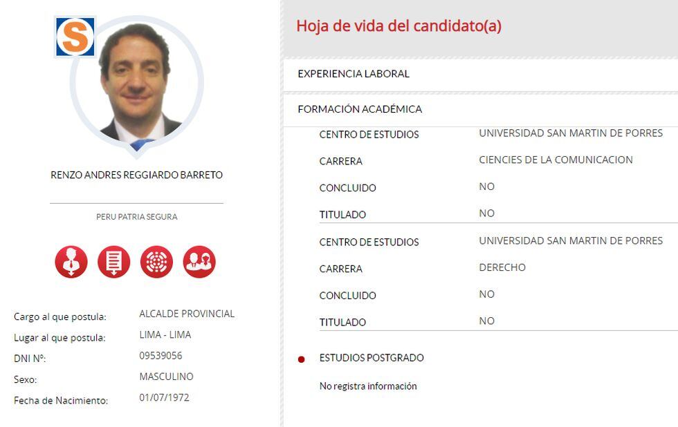 Renzo Reggiardo candidato por el partido Perú Patria Segura.