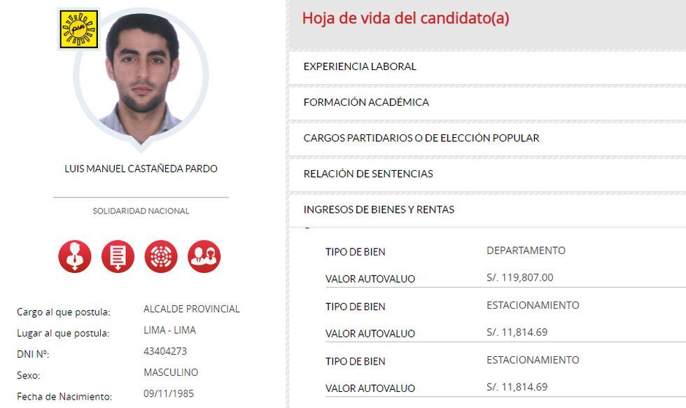 Luis Castañeda Pardo postula por Solidaridad Nacional
