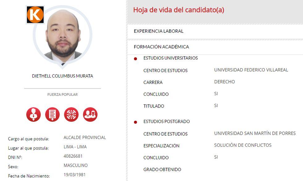 Diethell Columbus es candidato por Fuerza Popular.