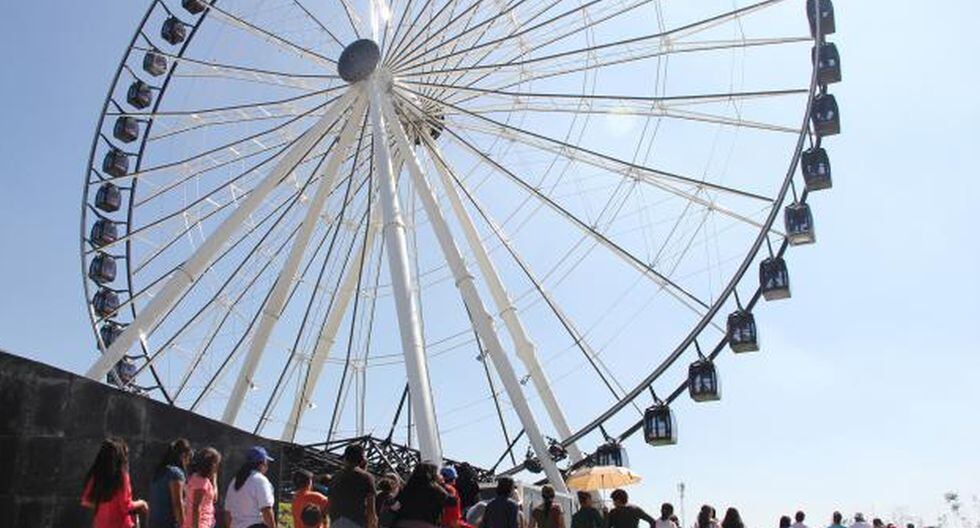Pareja fue descubierta teniendo sexo en una juego mecánico en Coachella. (Foto referencial)