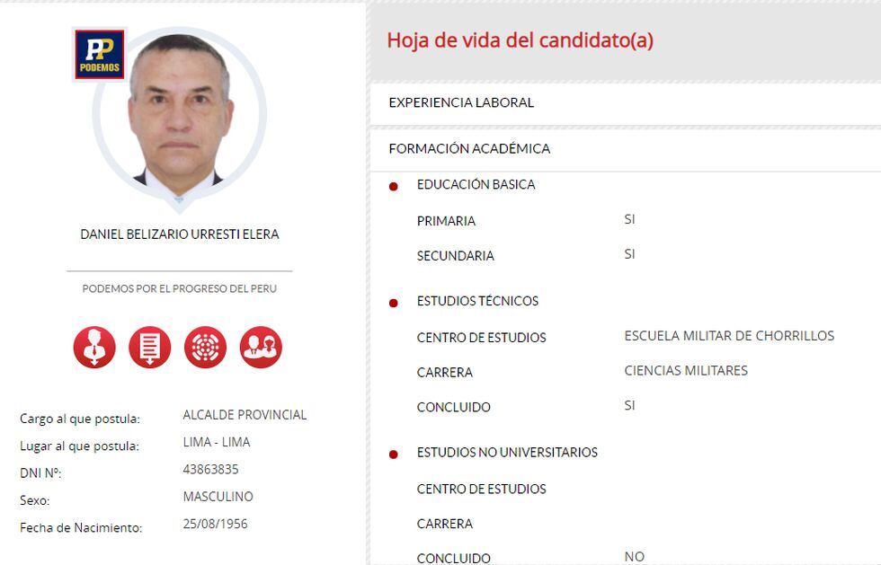 Daniel Urresti postula a la alcaldía de Lima por el partido Podemos Perú
