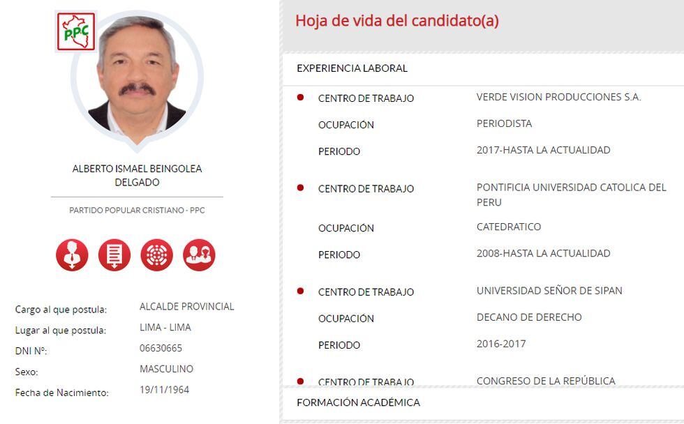 Perfil de Alberto Beingolea en votoinformado.pe