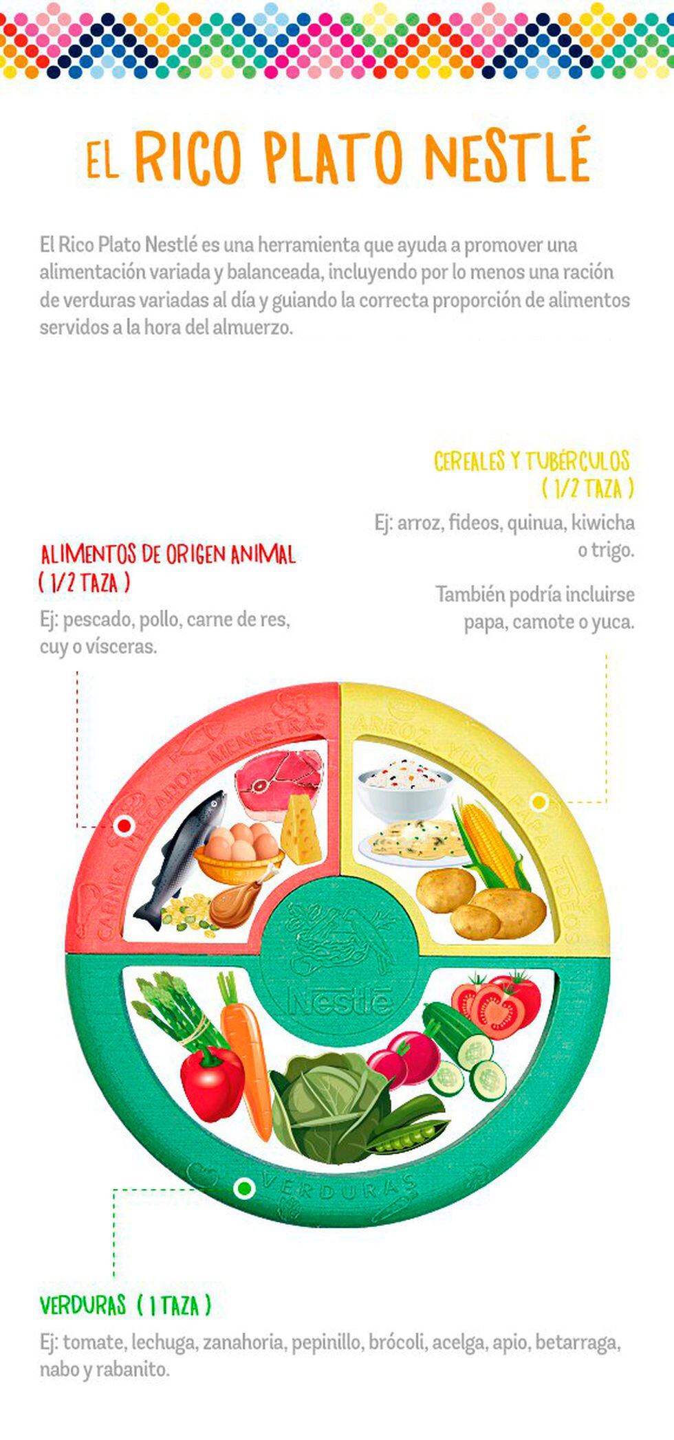 Plato3