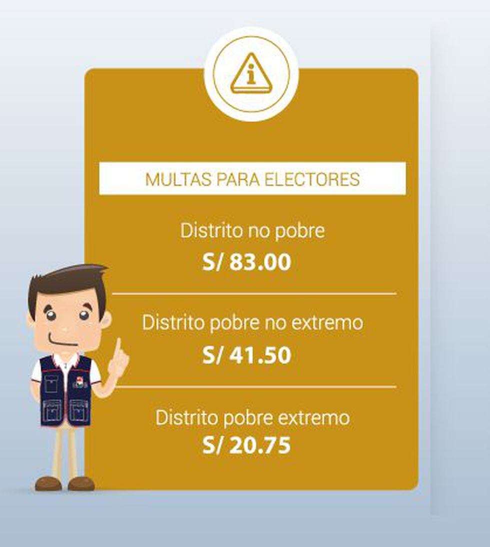 Elecciones 2018: Reniec confirma que electores podrán con DNI vencido o amarillo