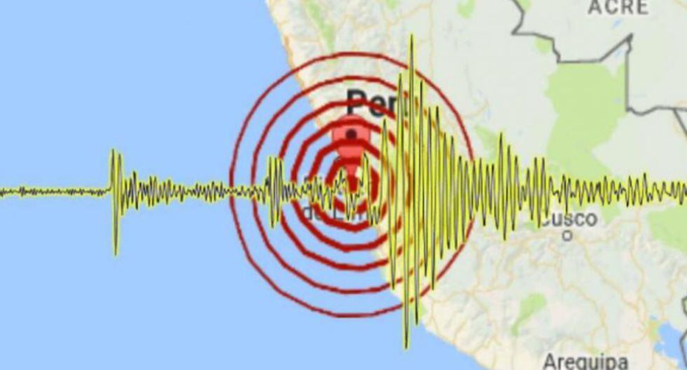 Temblor en Lima: Sismo de 4 grados en Ancón alarmó a la población esta noche. (Foto: Referencial)