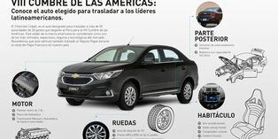 Cumbre de las Américas: mandatarios se desplazan en autos de máxima seguridad