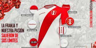Perú vs Holanda: Esta es la nueva camiseta que lucirá la selección peruana | VIDEO | FOTOS