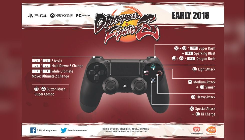 Dragon Ball FighterZ - Controles para PS4